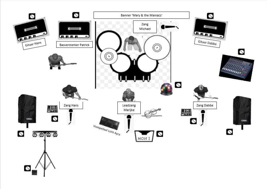 Stageplan met eigen installatie en licht