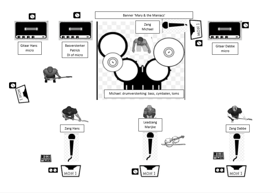 Stageplan met PA